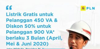 Begini Cara Dapatkan Keringanan Tagihan Listrik Bagi Pelanggan Berubsidi Begini Cara Dapatkan Keringanan Tagihan Listrik Bagi Pelanggan Berubsidi